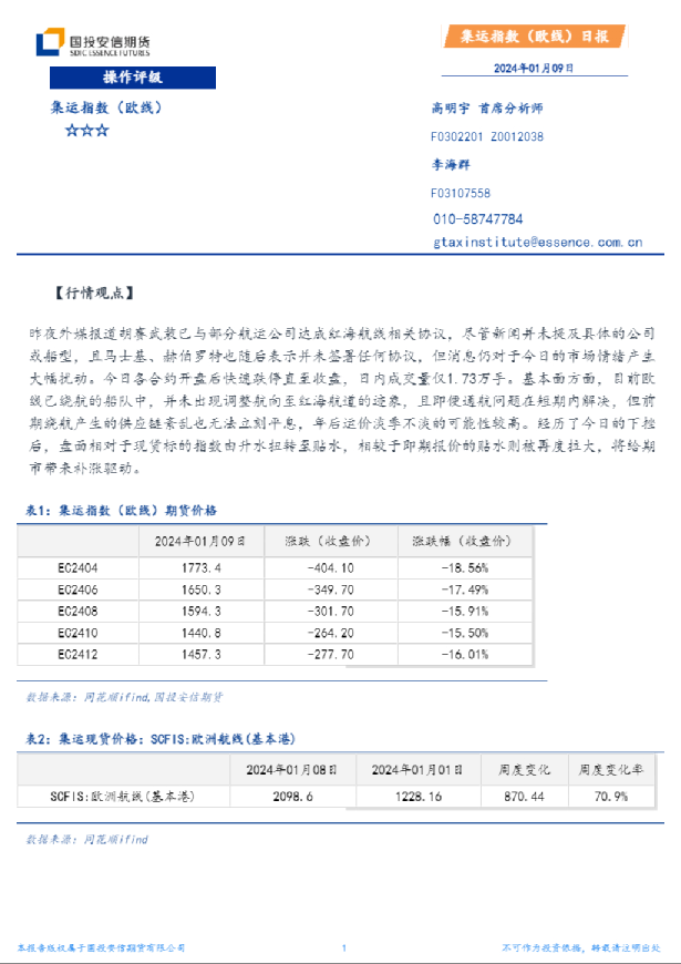 集运指数（欧线）日报