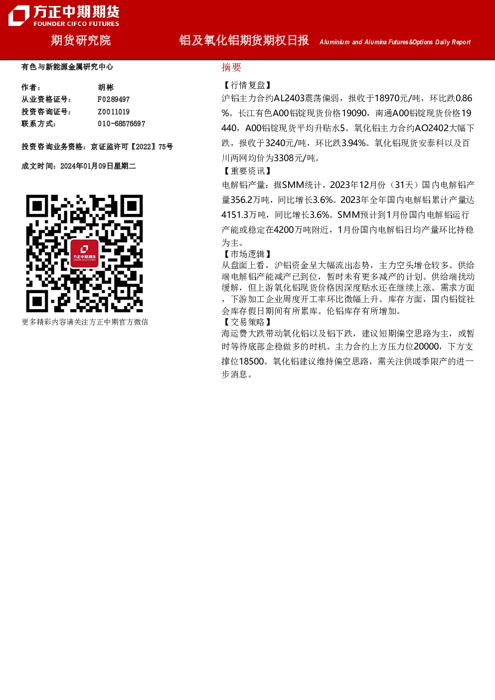铝及氧化铝期货期权日报