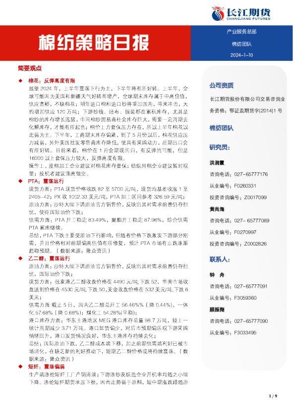 棉纺策略日报