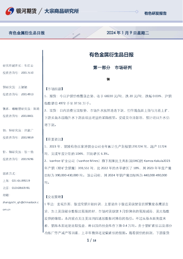 有色金属衍生品日报