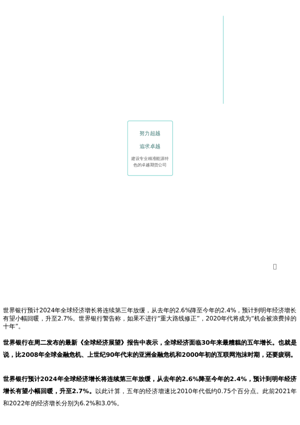 【新闻速递】世界银行:全球经济料将迎来30年来最糟的五年增长