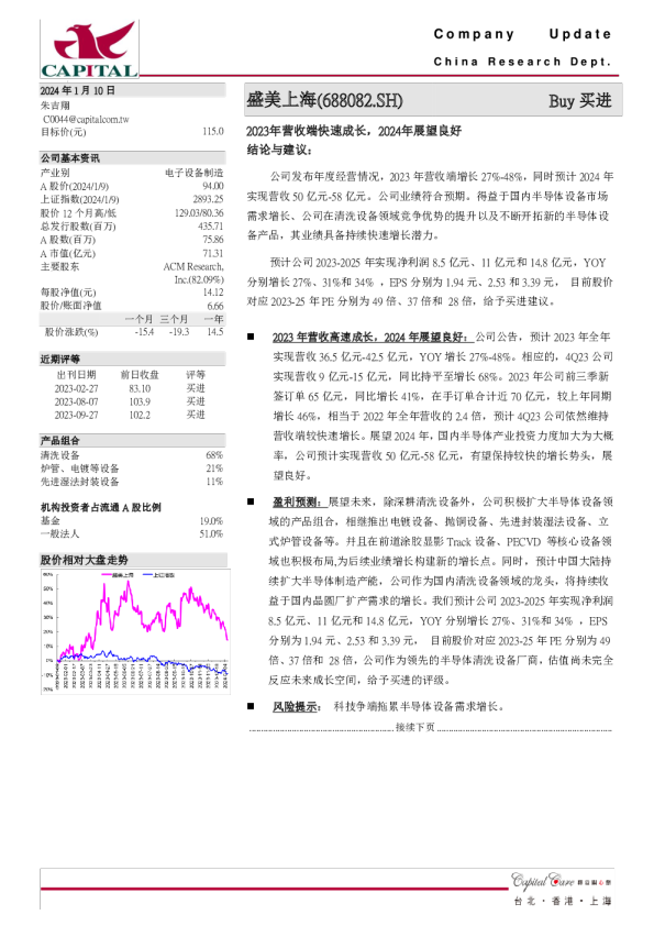 2023年营收端快速成长，2024年展望良好