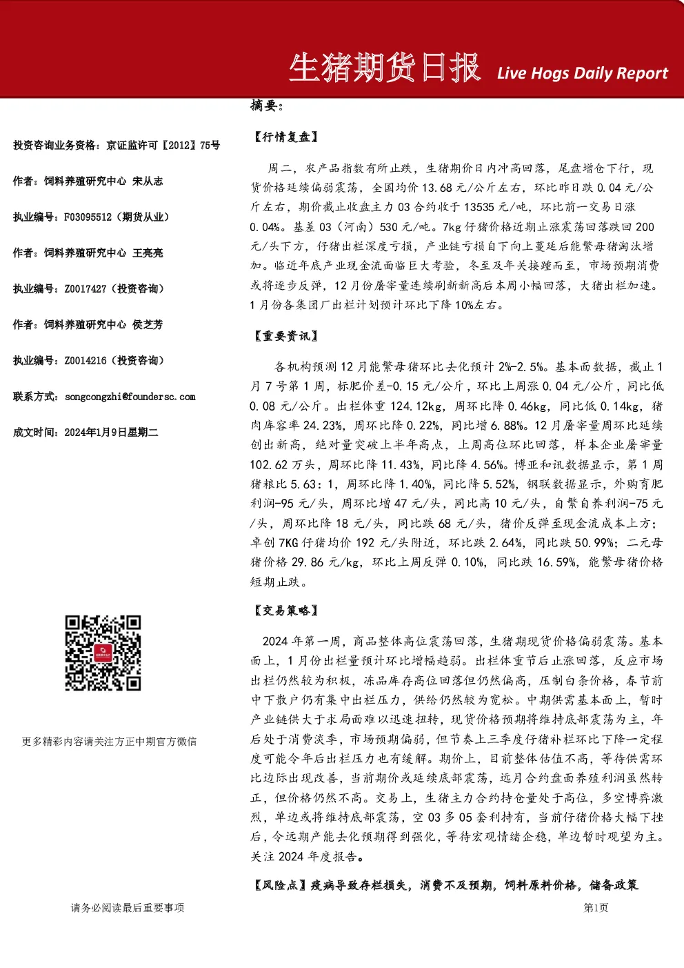 生猪期货日报