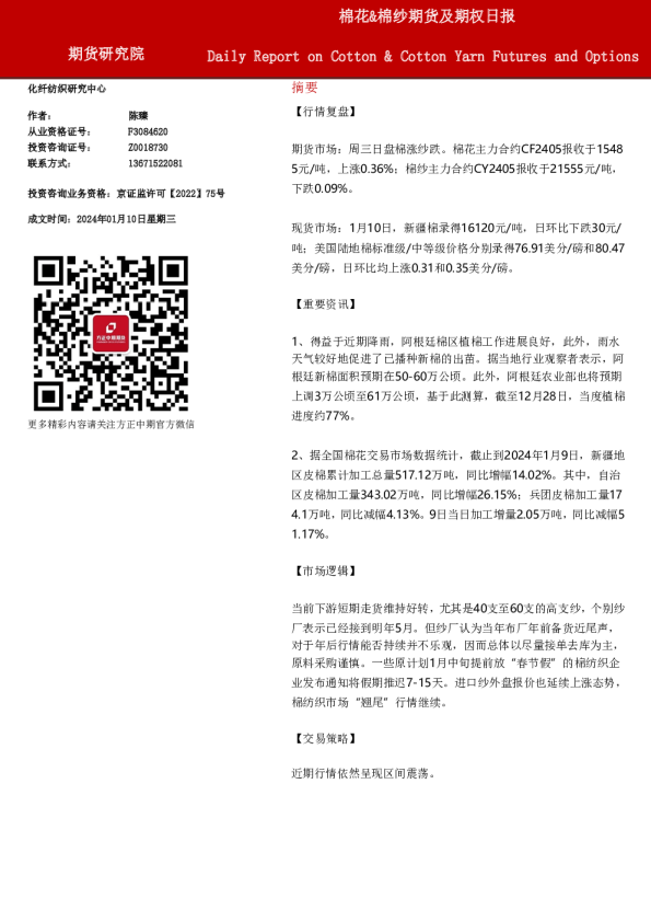 棉花&棉纱期货及期权日报