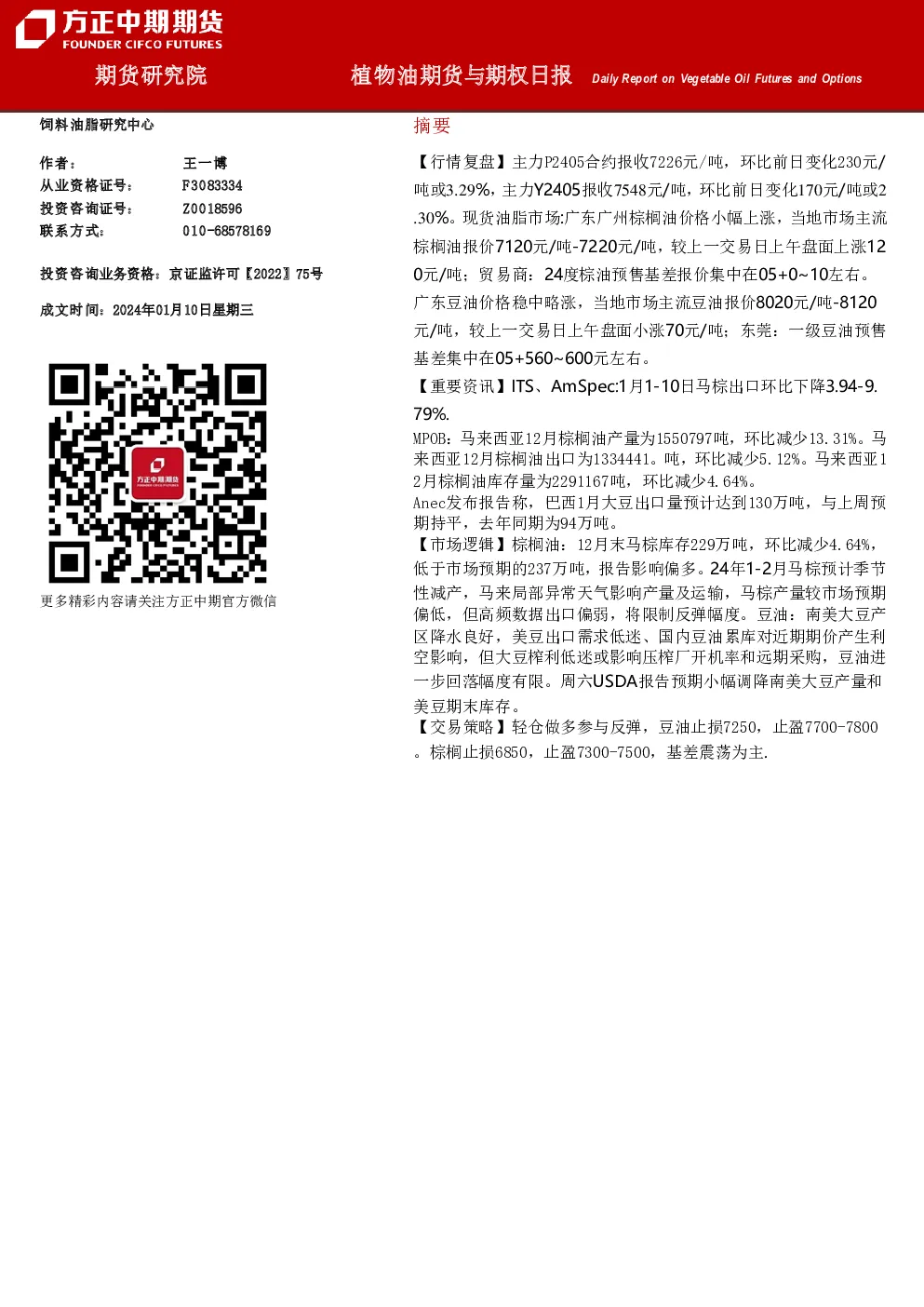 植物油期货与期权日报