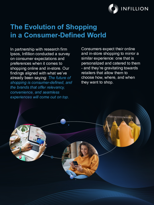 消费者定义世界中购物的演变