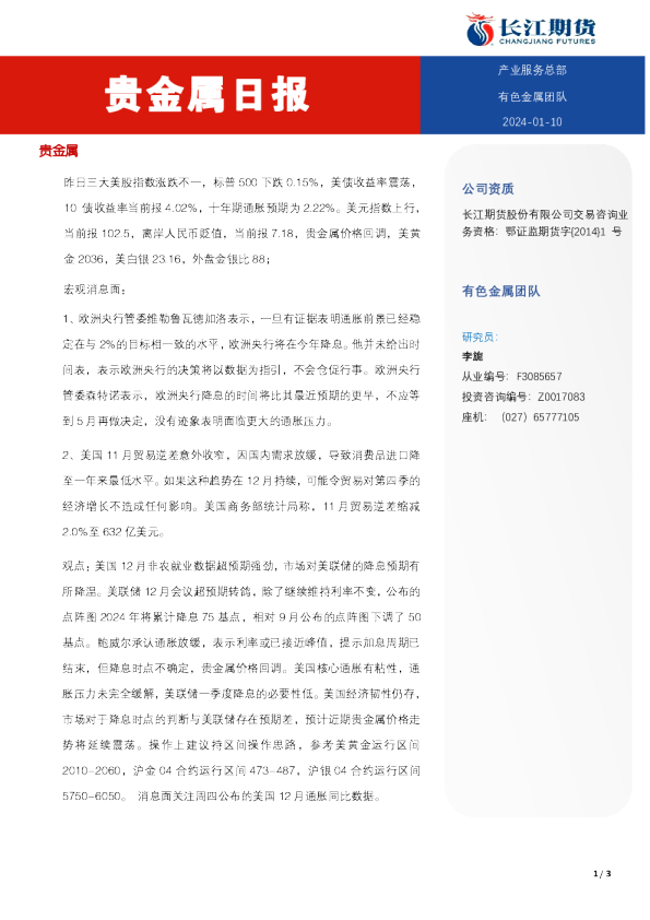 贵金属日报