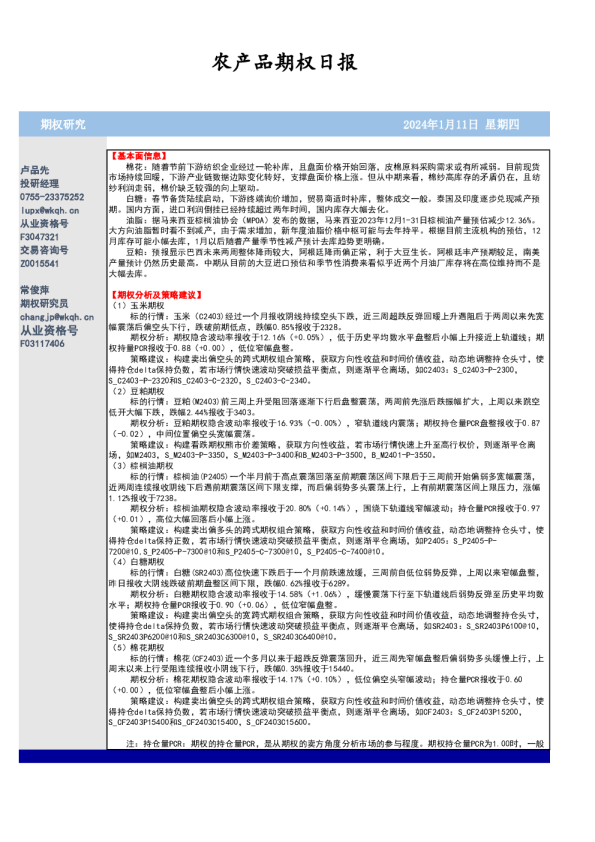 农产品期权日报