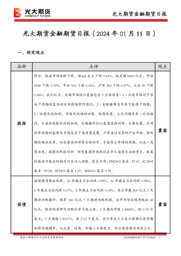 金融期货日报