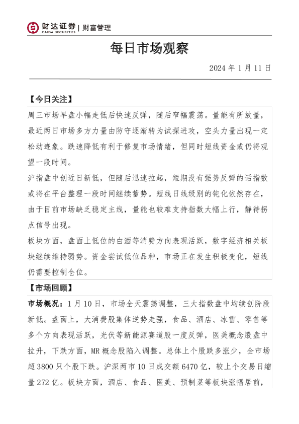 每日市场观察