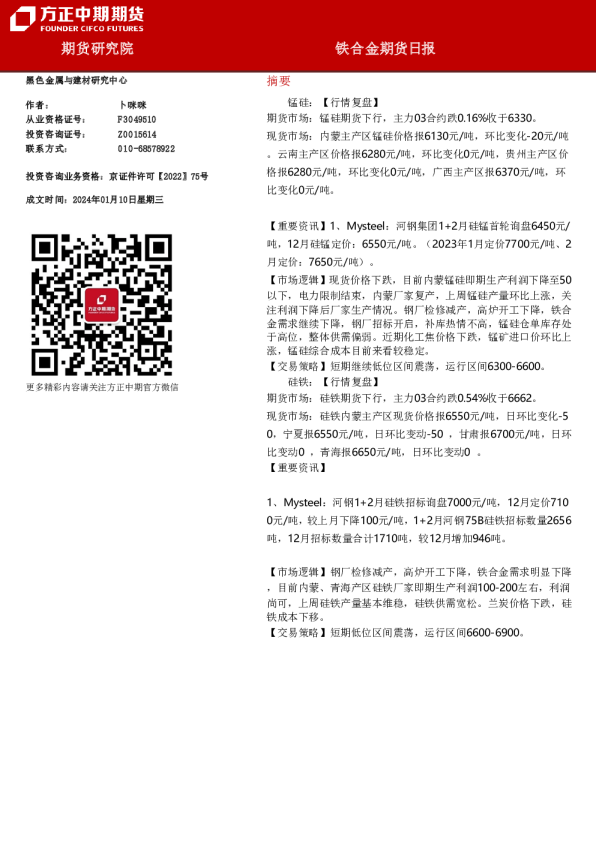 铁合金期货日报