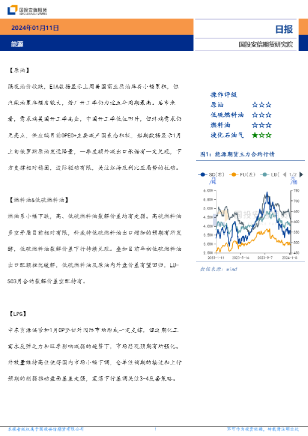 能源日报