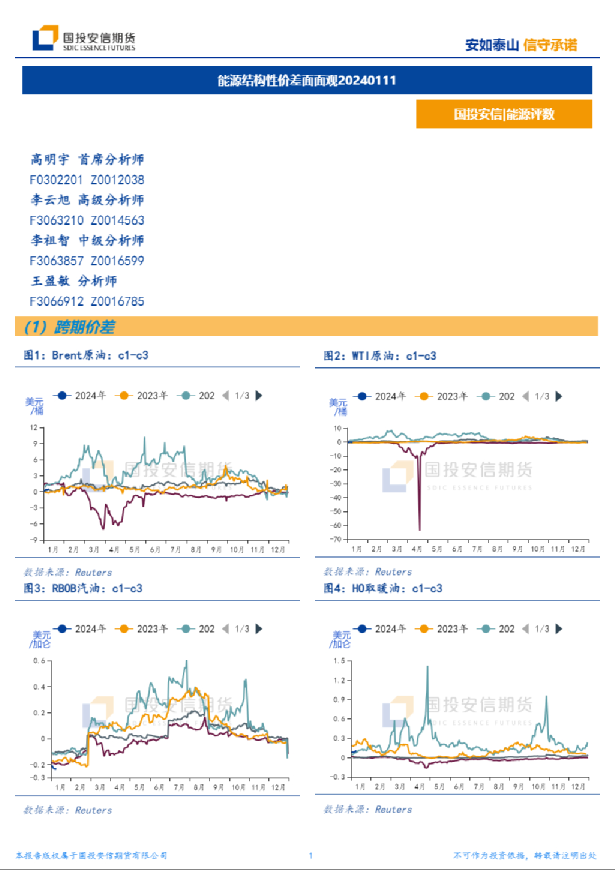 能源结构性价差面面观