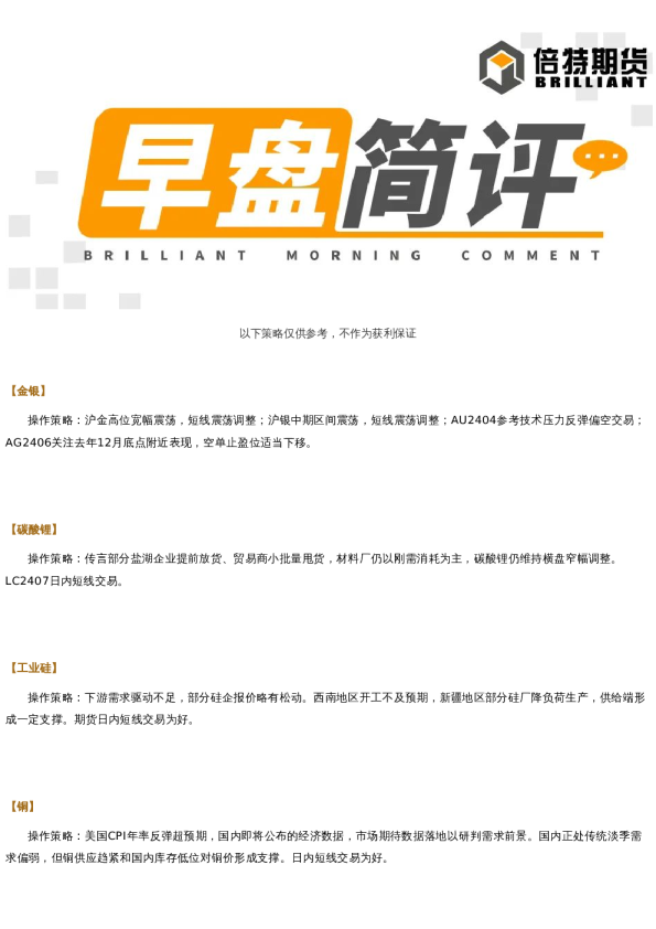 早盘简评