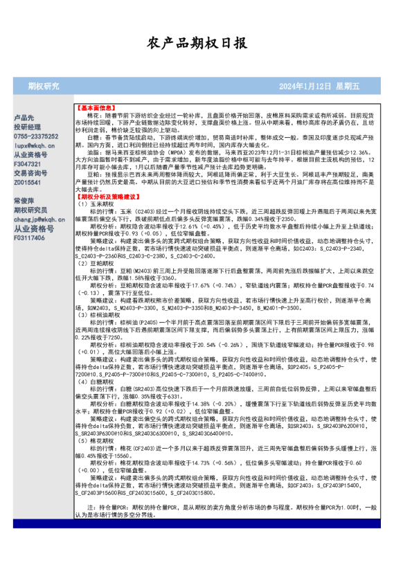 农产品期权日报