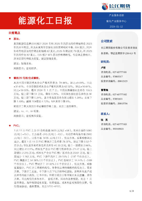 能源化工日报