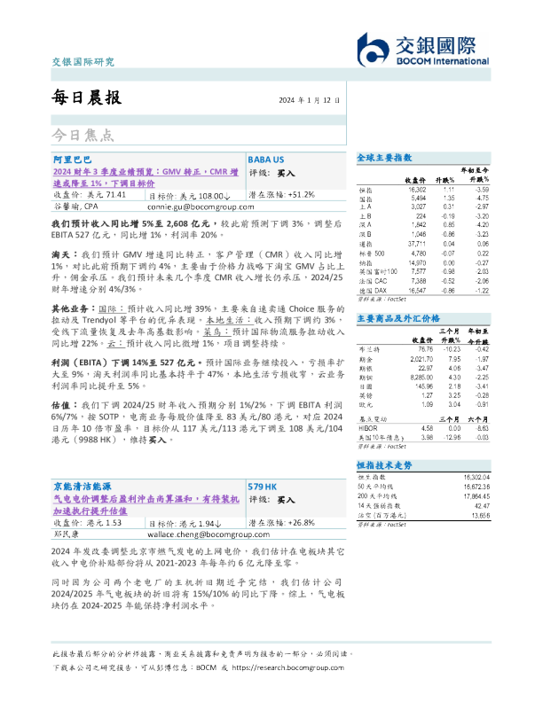 每日晨报