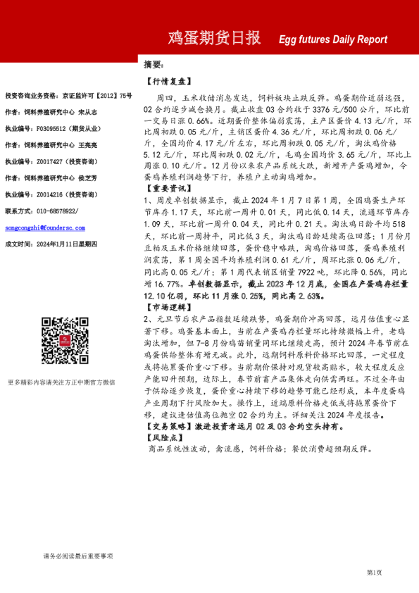 鸡蛋期货日报