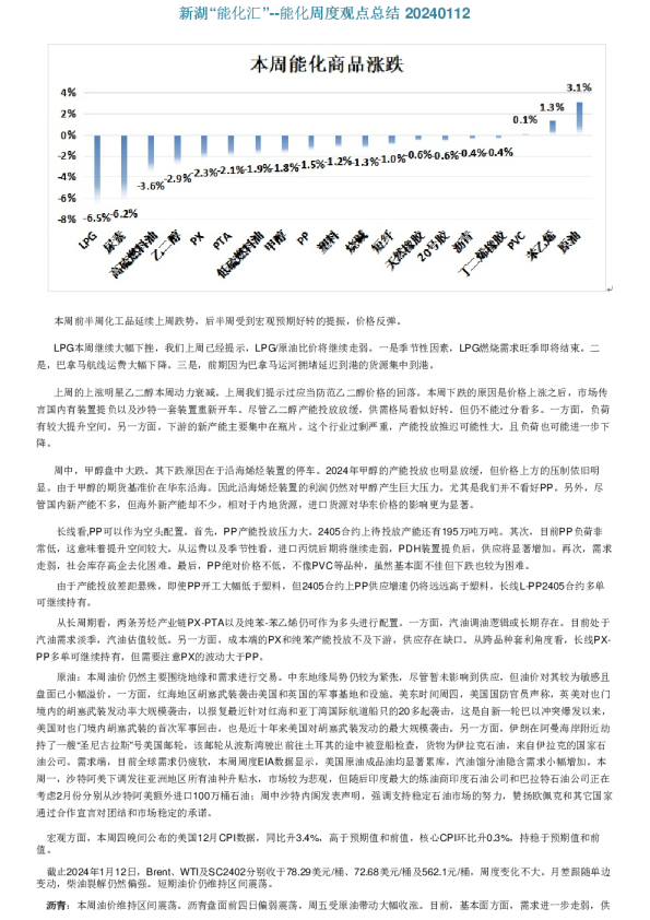 新湖“能化汇”--能化周度观点总结
