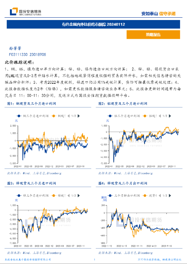 有色金属内外比价跨市跟踪