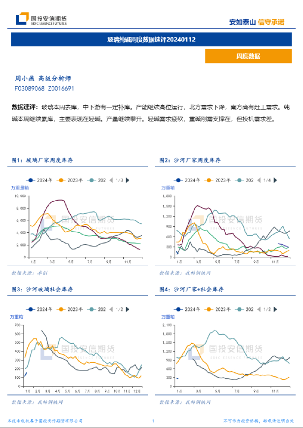 玻璃纯碱周度数据速评