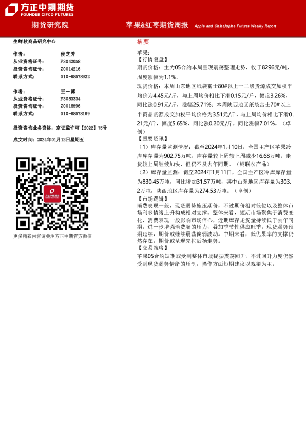 苹果&红枣期货周报