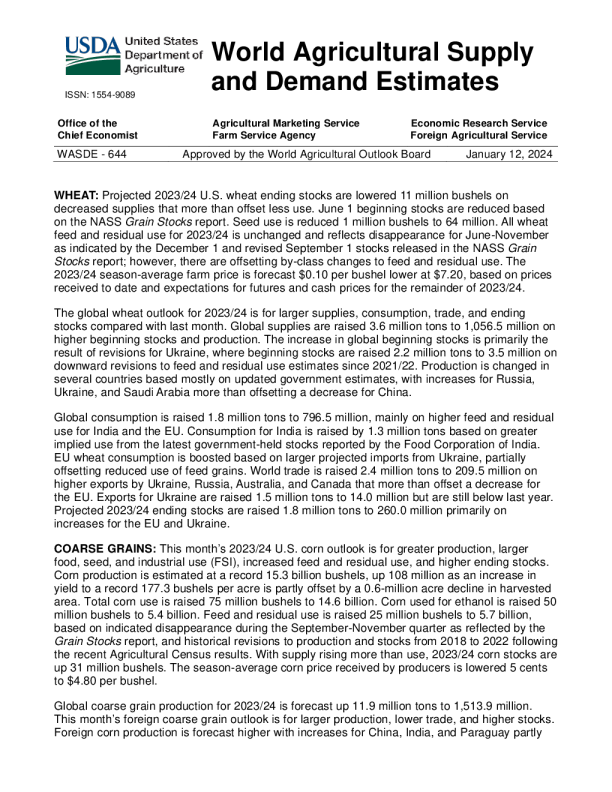 美国农业部世界农业供需估计 2024.01. 12