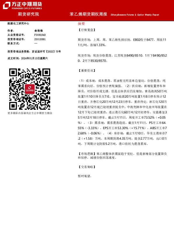 苯乙烯期货期权周报