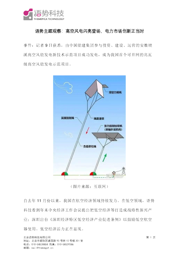 语势主题观察：高空风电闪亮登场，电力市场创新正当时