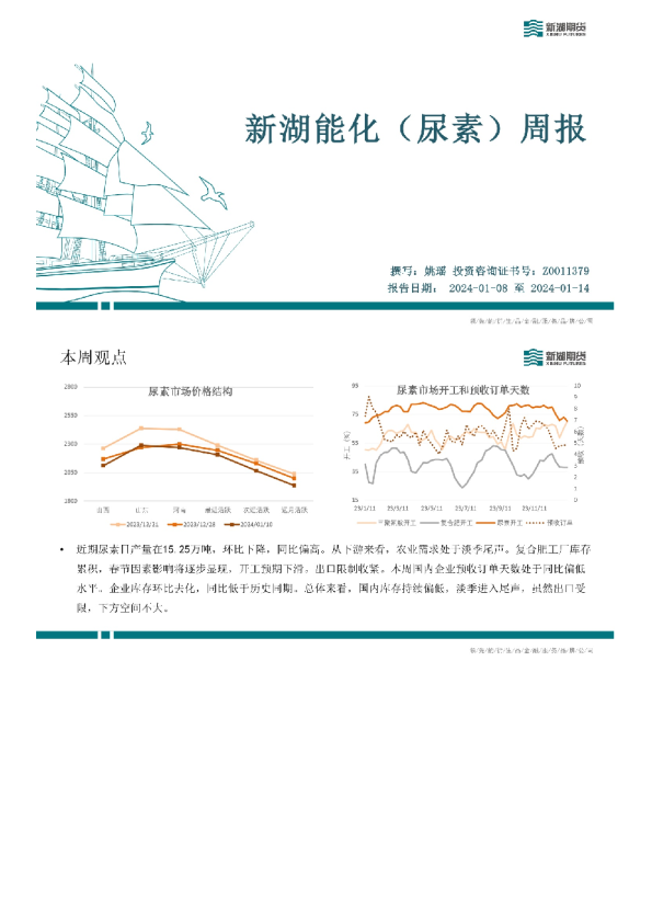 新湖能化（尿素）周报