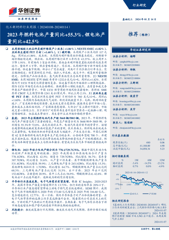 化工新材料行业周报：2023年燃料电池产量同比+55.3%，锂电池产量同比+42.5%