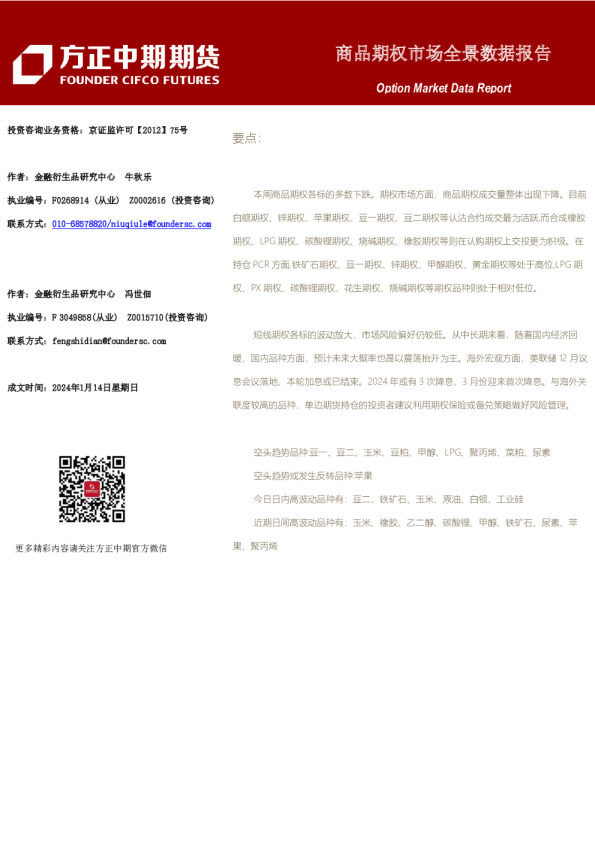 商品期权市场全景数据报告