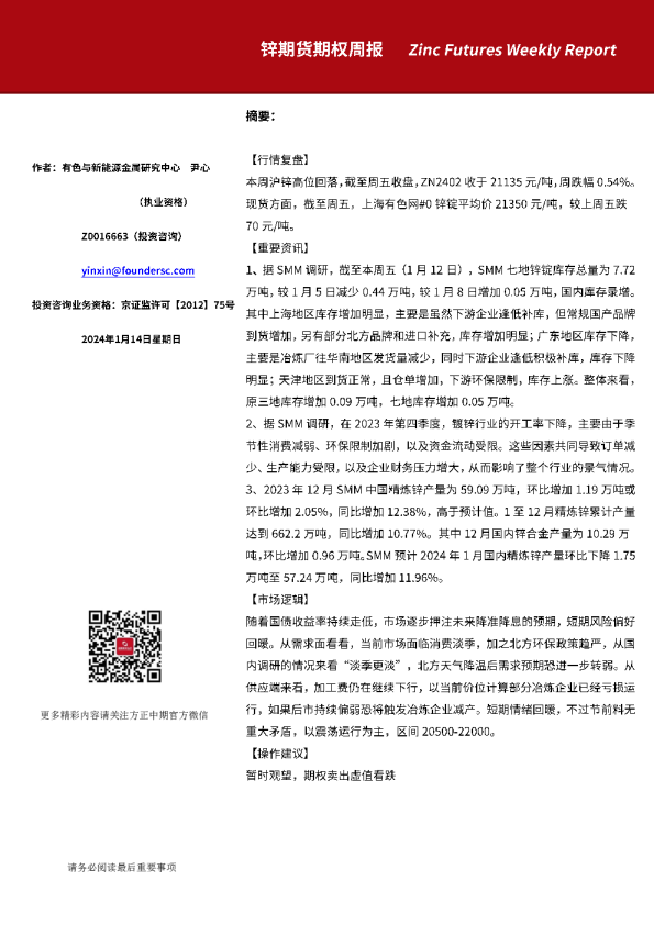 锌期货期权周报