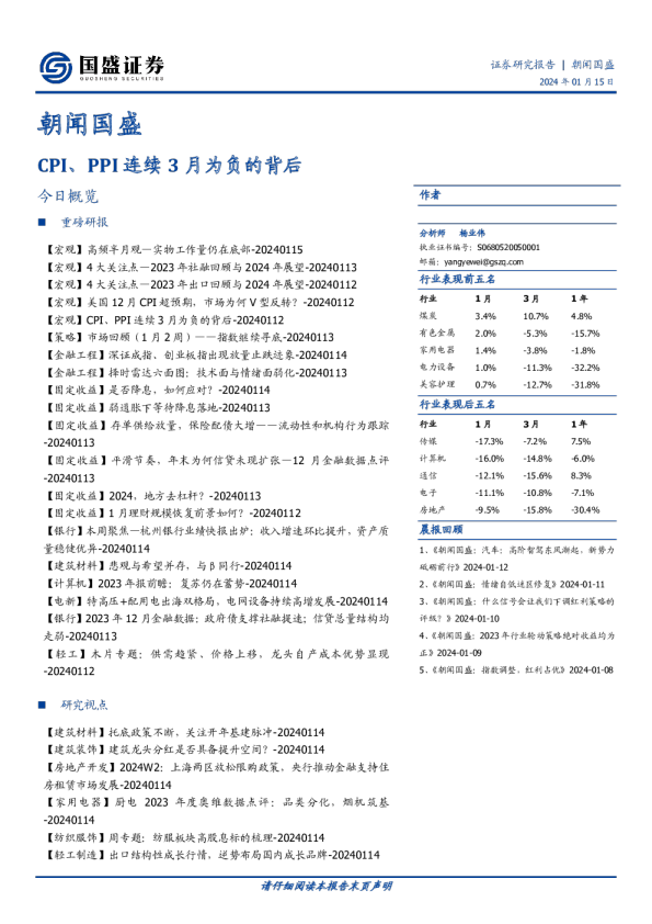朝闻国盛