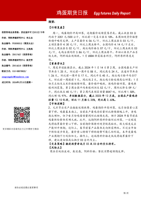 鸡蛋期货日报