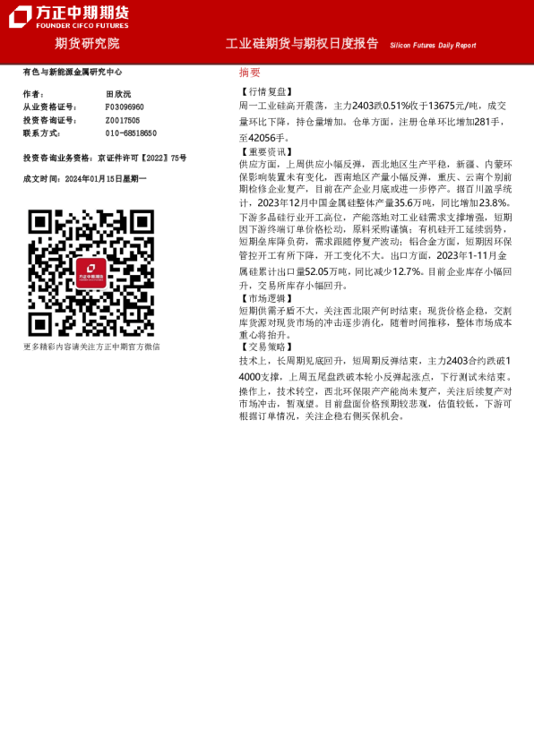 工业硅期货与期权日度报告