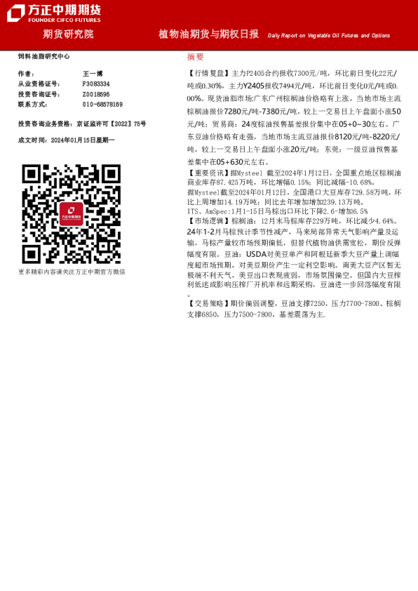 植物油期货与期权日报