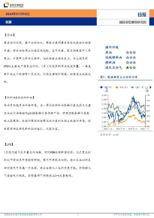 能源日报