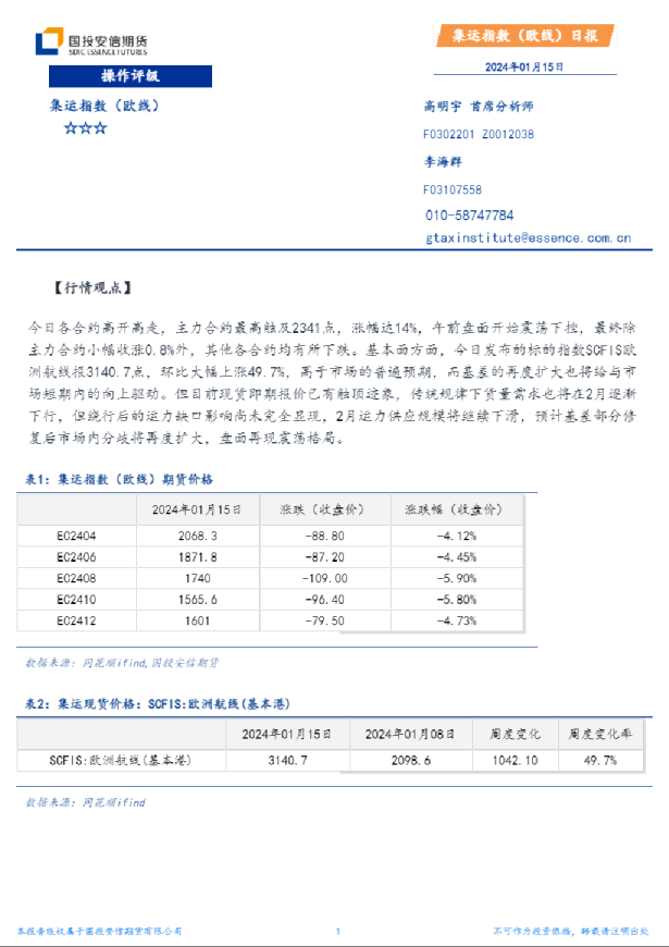 集运指数（欧线）日报