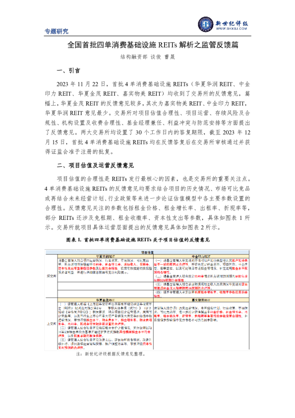 全国首批四单消费基础设施REITs解析之监管反馈篇