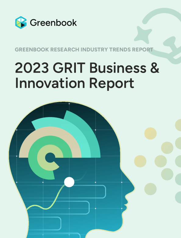 2023年商业与创新报告