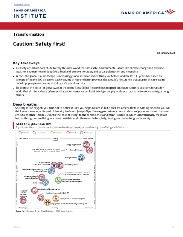 注意 ： 安全第一 ！
