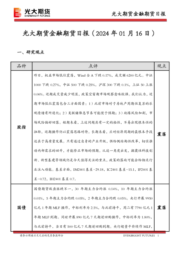 金融期货日报