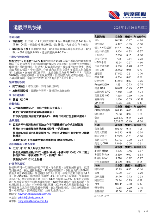 港股早晨快讯