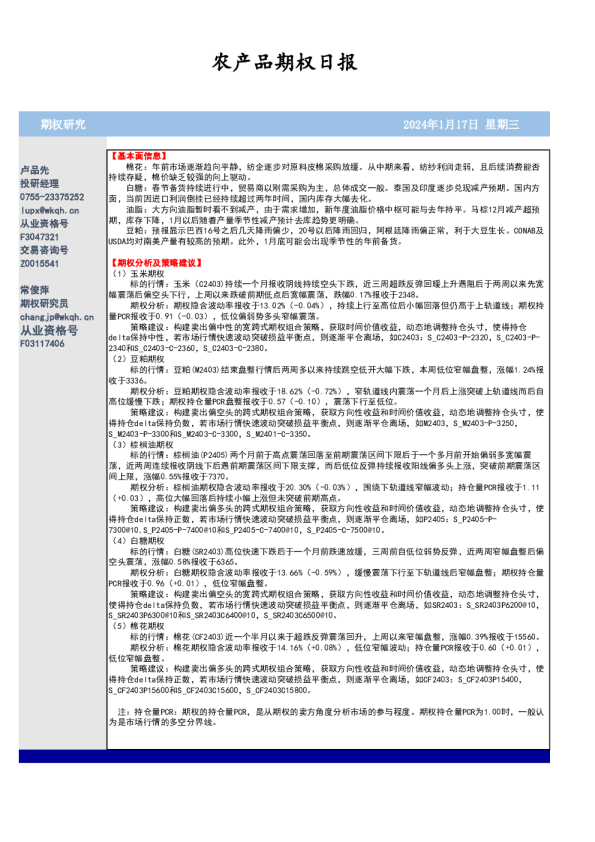 农产品期权日报