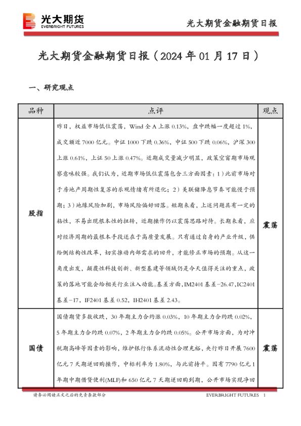 金融期货日报