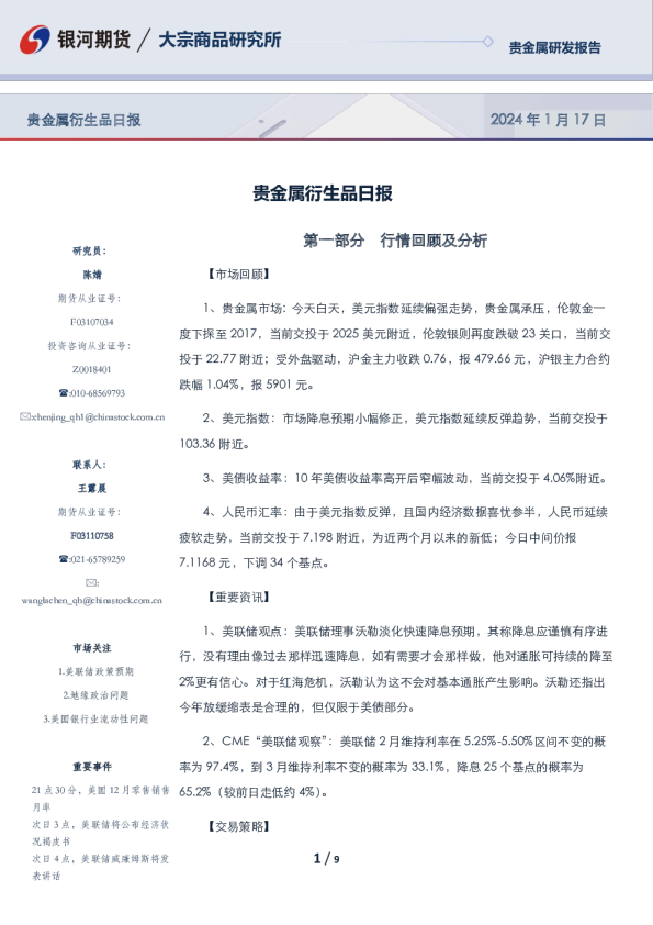 贵金属衍生品日报