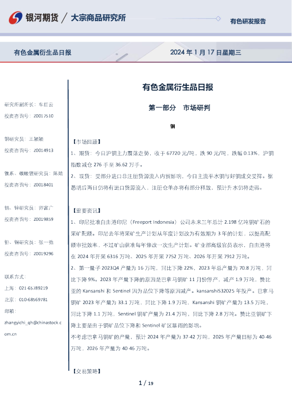 有色金属衍生品日报