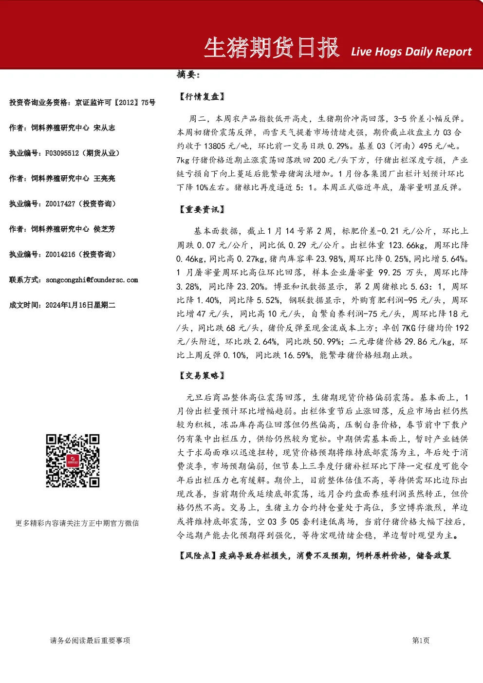 生猪期货日报