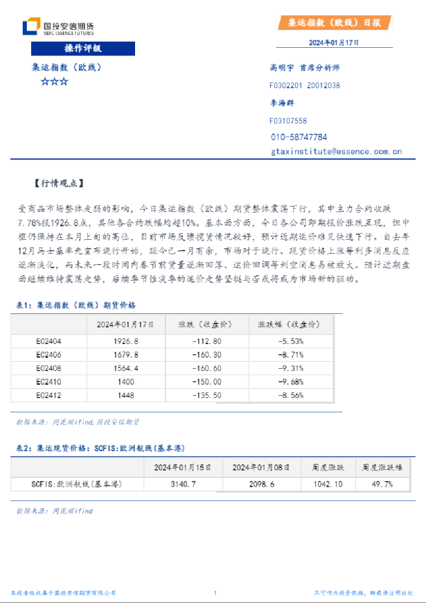 集运指数（欧线）日报